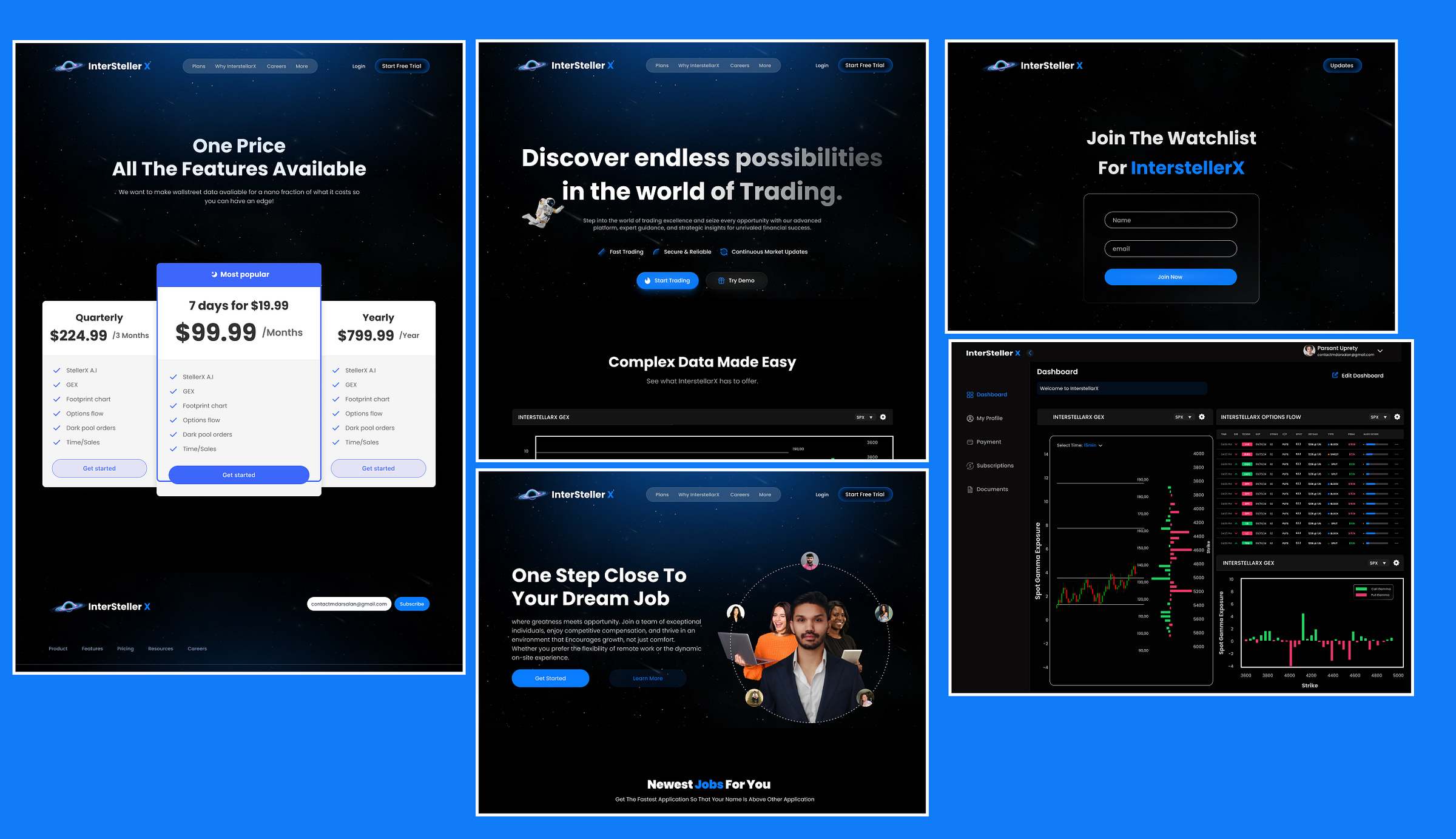 Trading Website Design primary Dribbble UI screen